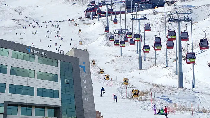 Erciyes Kayak Merkezi'ne 40 kişi alınacak: KPSS Şartı yok!