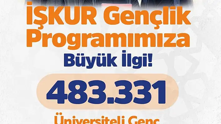 İŞKUR Gençlik Programı'na yoğun ilgi