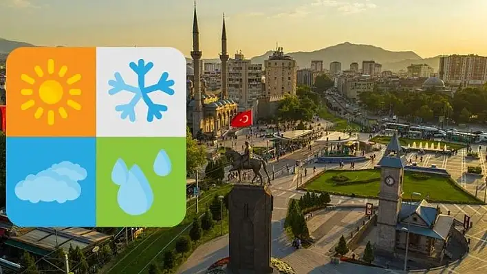 Hava durumu raporu: Kayseri'de gün boyunca sıcaklık nasıl değişecek? ( 5 Mart)