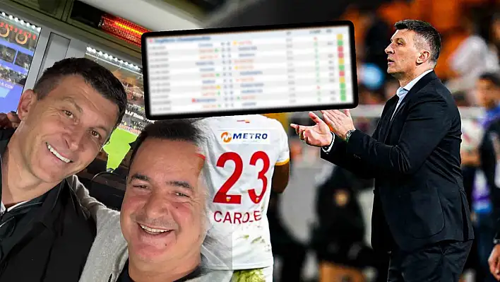 İngiltere'de gündem Sergej Jakirovic! Hull City gaza bastı, Acun Ilıcalı'nın yüzü güldü