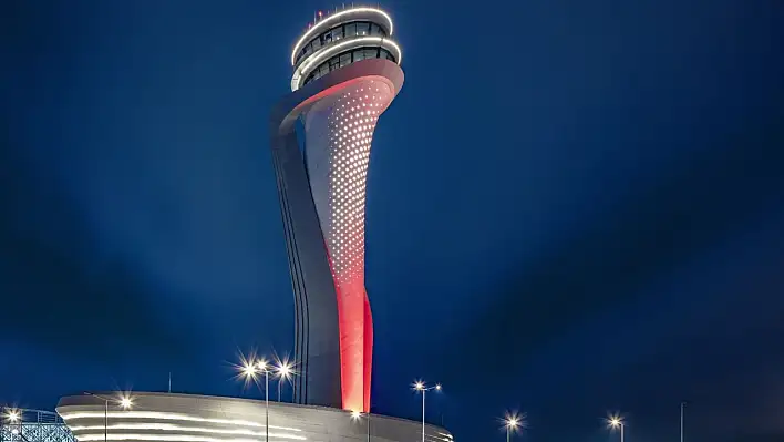 İstanbul Airport web sitesi ve mobil uygulaması yenilendi