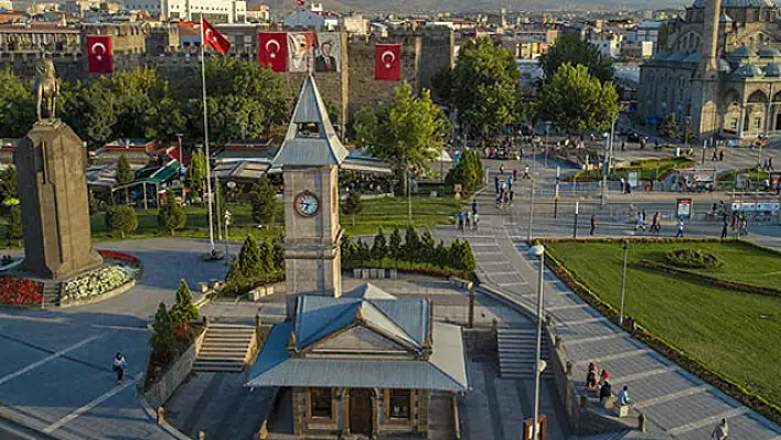 Kayseri'de Bugün Hava Nasıl Olacak? ( 8 Ağustos )