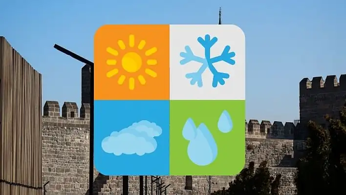 Kayseri'de bugün hava nasıl olacak? Güneşli mi? Yağmurlu mu? İşte detaylar...