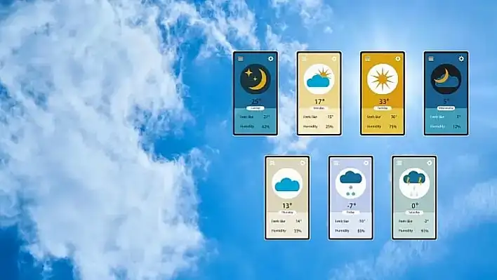 Kayseri'de bugün hava nasıl olacak? İşte saatlik tahmin raporu (10 Kasım)