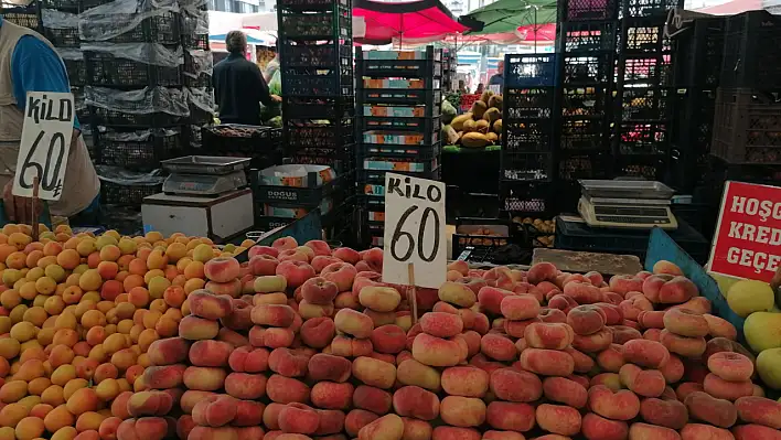 Kayseri'de cuma semt pazarı nerelerde kurulacak? (26 Eylül)