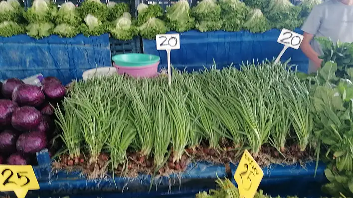 Kayseri'de cuma semt pazarı nerelerde kurulacak? (17 Ekim)