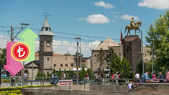 Kayseri'de en çok zam ve indirim alan ürünler belli oldu!