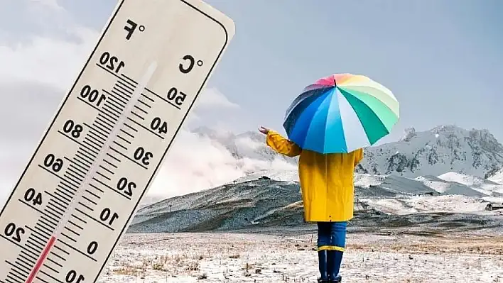 Kayseri'de gün boyu yağış ve sert rüzgar bekleniyor (3 Mart)