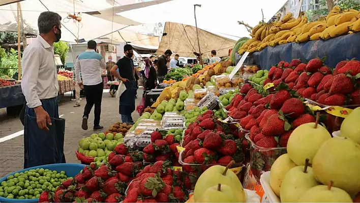 Kayseri'de Semt Pazarı Yerleri