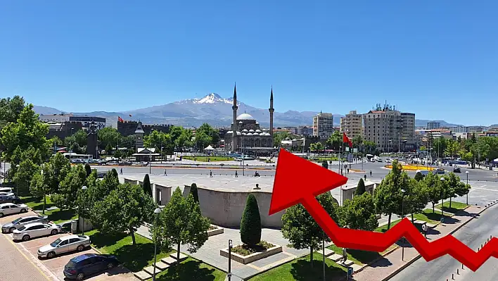 Kayseri'de ucuz markette en ucuz çanta 15 bin TL'den başlıyor