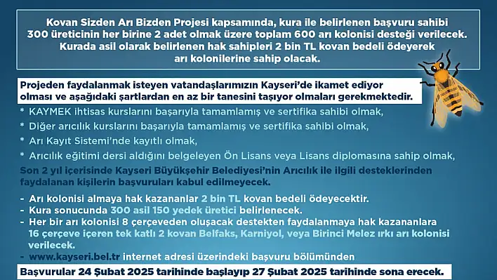 Kayseri'deki üreticilere can suyu olacak! 600 adet dağıtılacak