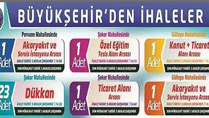 Yatırımcılar için büyük fırsat 