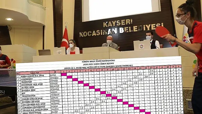 Kocasinan Masa Tenisi Takımı yine lider