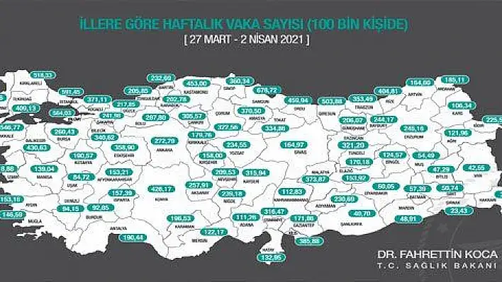 Kayseri'de vakalar arttı