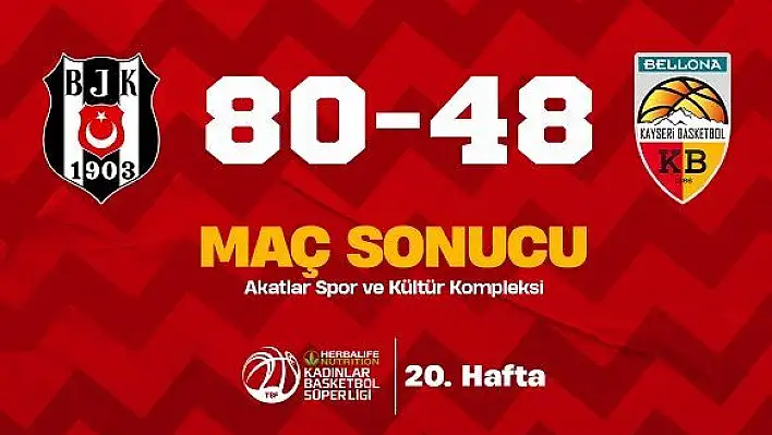 Bellona Kayseri farklı kaybetti (80-48)