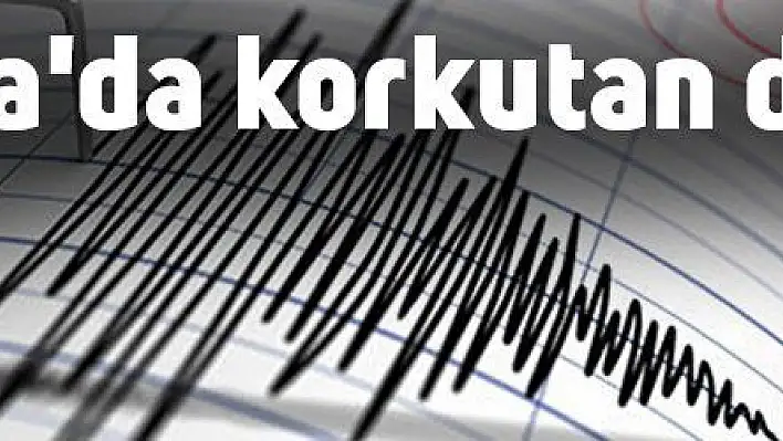 Malatya'da korkutan deprem!