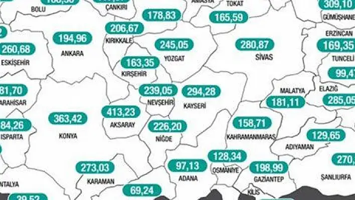 Bakan Koca haftalık vaka sayılarını açıkladı