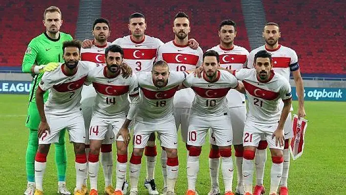 2022 FIFA Dünya Kupası Avrupa Elemeleri kura çekimi ne zaman ?