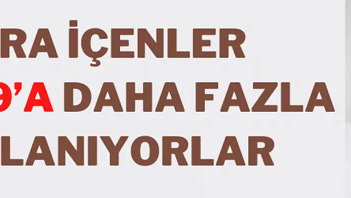 Sigara içenler Kovid-19'a daha fazla yakalanıyorlar