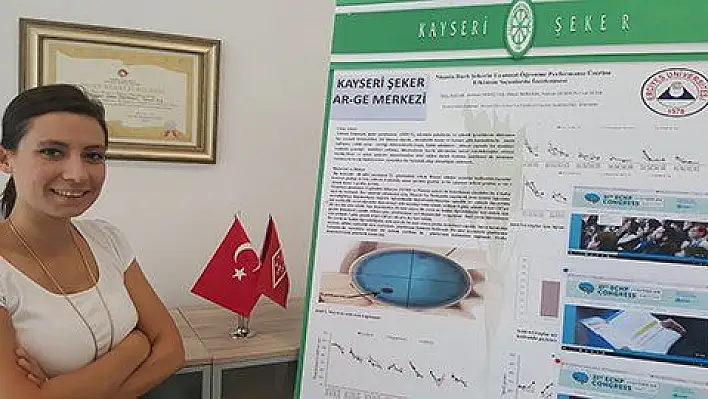 Kayseri Şeker Ar-Ge Merkezi Uluslararası Kongrelere Adını Yazdırıyor 