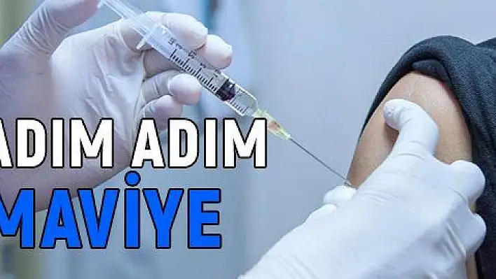 Adım adım maviye