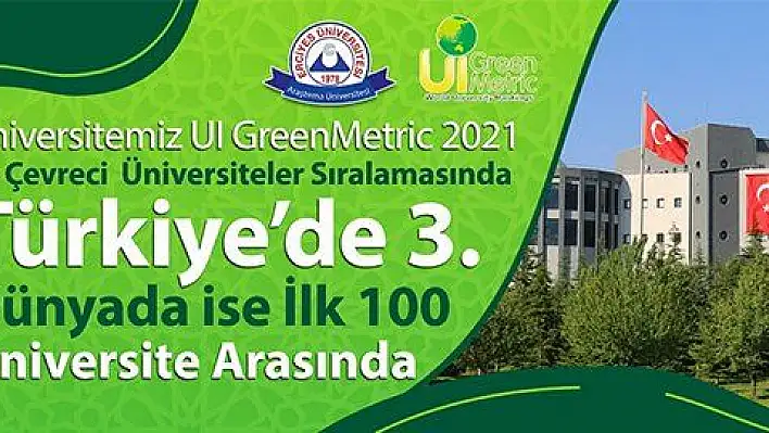 ERÜ Dünya'nın İlk 100 Üniversitesi Arasında Yer Aldı