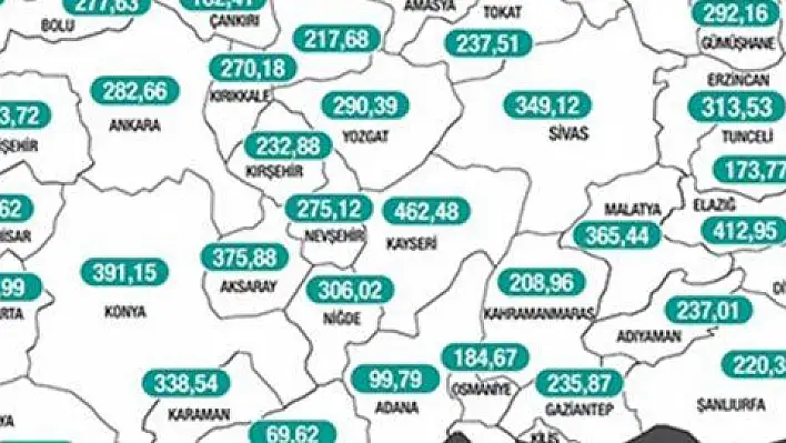 Bakan Koca haftalık vaka sayılarını açıkladı