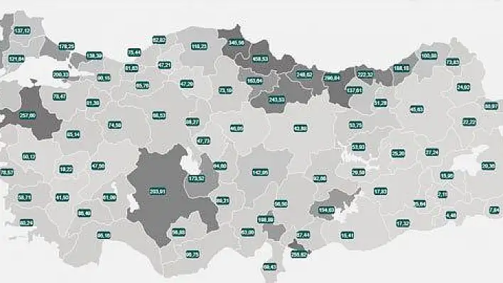 Kayseri kırmızı mı turuncu mu?