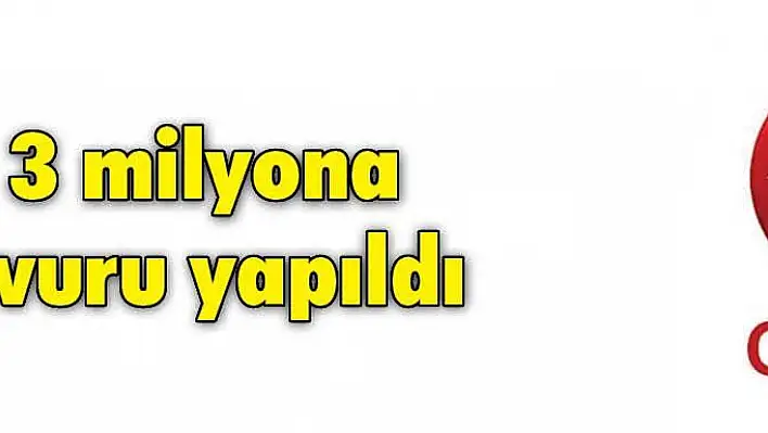 CİMER'E 3milyona yakın başvuru yapıldı