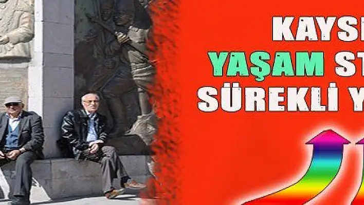 KAYSERİ'DE YAŞAM STANDARDI SÜREKLİ YÜKSELİŞTE