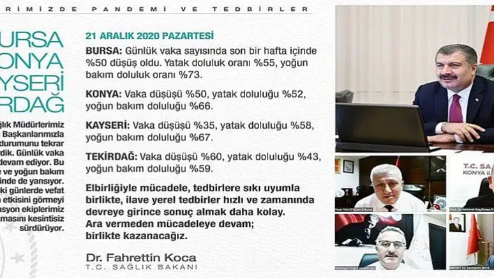 Bakan Koca'dan Kayseri açıklaması