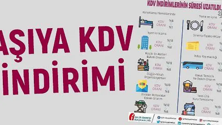 Kovid-19 aşılarına KDV indirimi