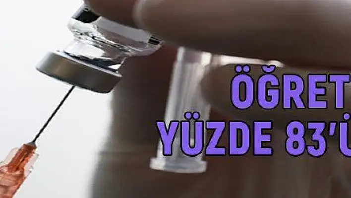 Öğretmenlerin yüzde 83'ü en az bir doz aşısını oldu