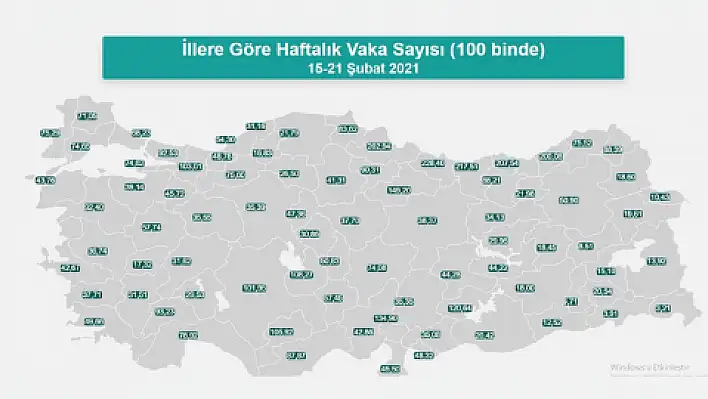 Günlük 150 vaka