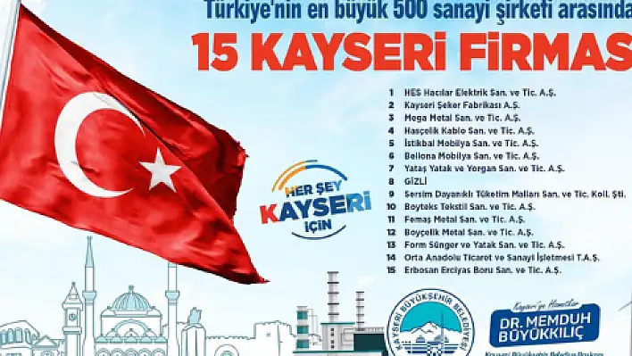 Büyükkılıç'tan Kayseri firmalarına tebrik