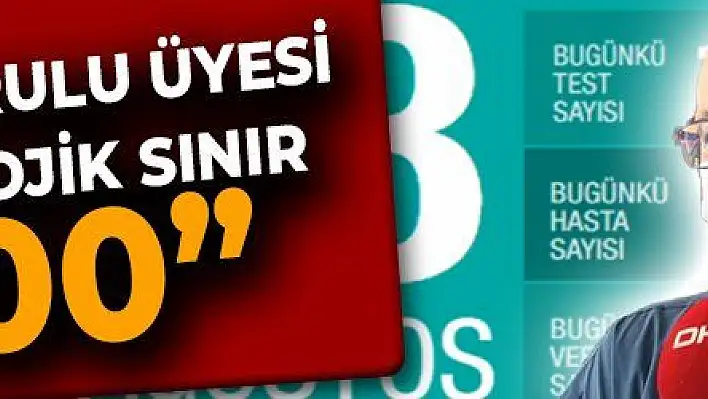 Bilim Kurulu Üyesi Yamanel: Psikolojik sınır 1500