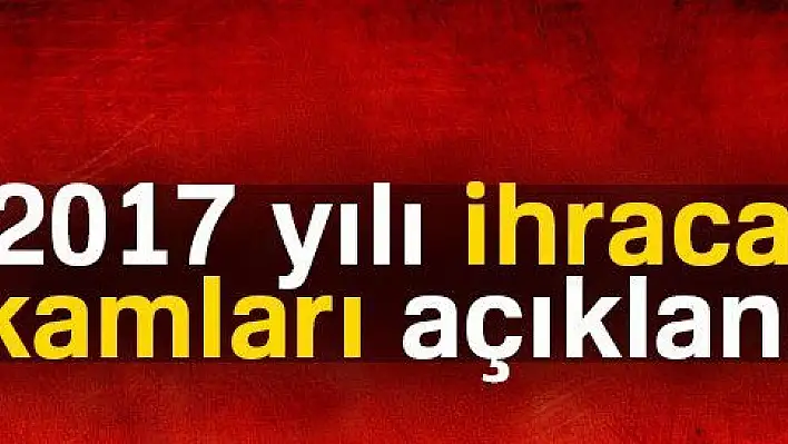 Dış ticaret açığı Aralık'ta arttı