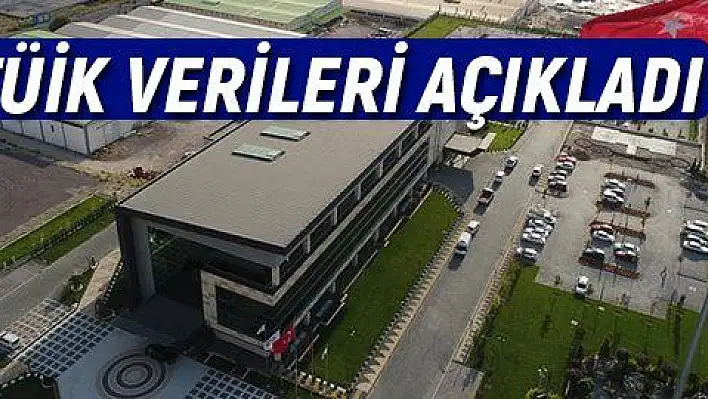 Kayseri'de ihracat arttı, ithalat azaldı