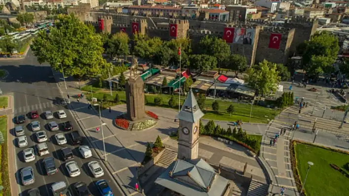 Kayseri Hava Durumu (12 Ocak)