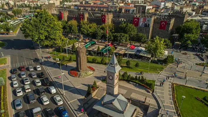 Kayseri Hava Durumu (14 Ocak)