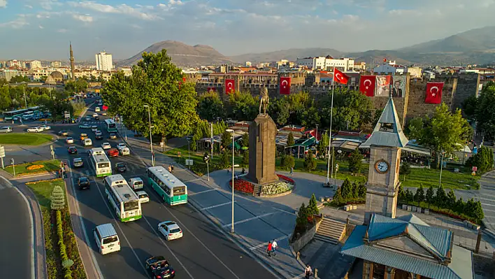 Kayseri Hava Durumu (15 Ocak)