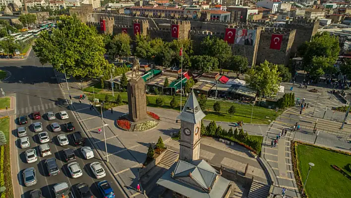 Kayseri Hava Durumu (21 Ocak)