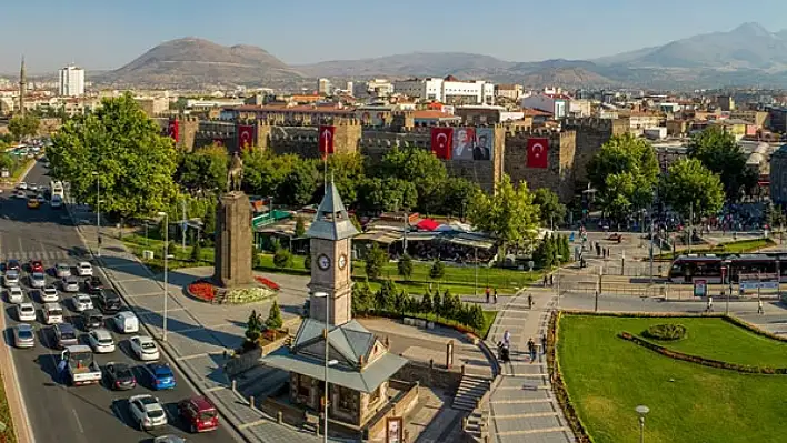 Kayseri hava durumu (3 Kasım)