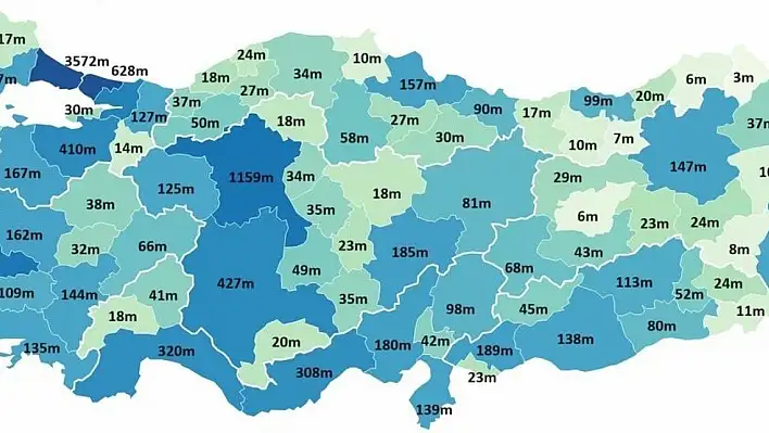 Kayseri hepsine fark attı!