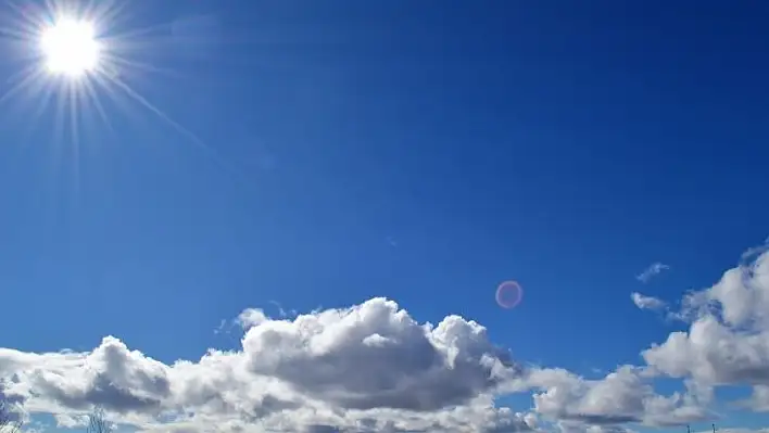 Kayseri için 4 Ocak hava tahmin raporu!