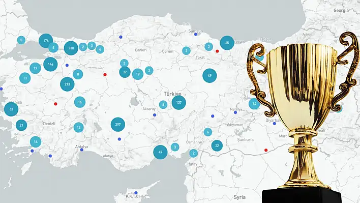 Kayseri ilk 5 içerisine yerleşti: Muazzam başarının nedeni belli oldu!