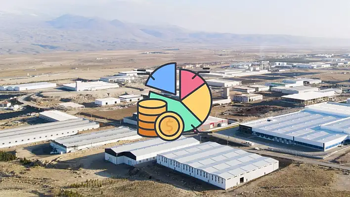 Kayseri İncesu OSB'de yeni yatırım fırsatı!