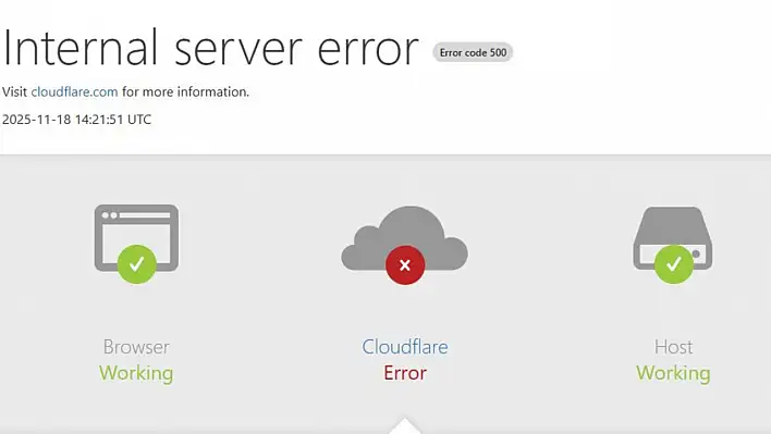 Kayseri küresel çöküşten etkilendi!
