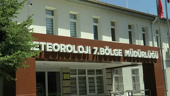 Kayseri'ye Meteoroloji'den uyarı: Bu 4 ilçe dikkat etsin!