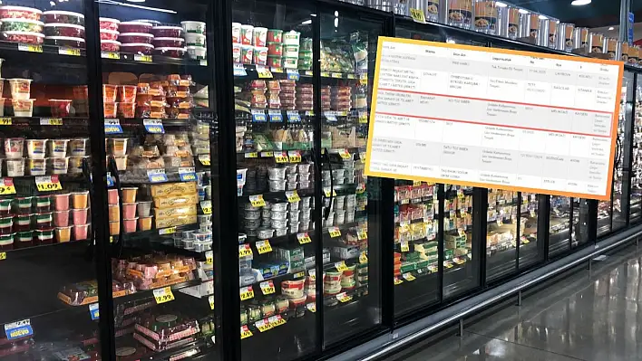 Kayserili firma Tarım Bakanlığı denetimine takıldı!